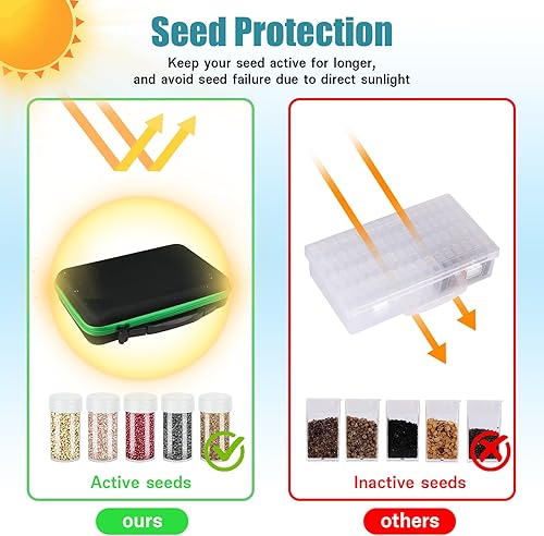 Miniatura 5 de Estuche organizador de almacenamiento de semillas de 30 ranuras, caja de almacenamiento portátil de semillas con bolsa con cremallera, contenedor de