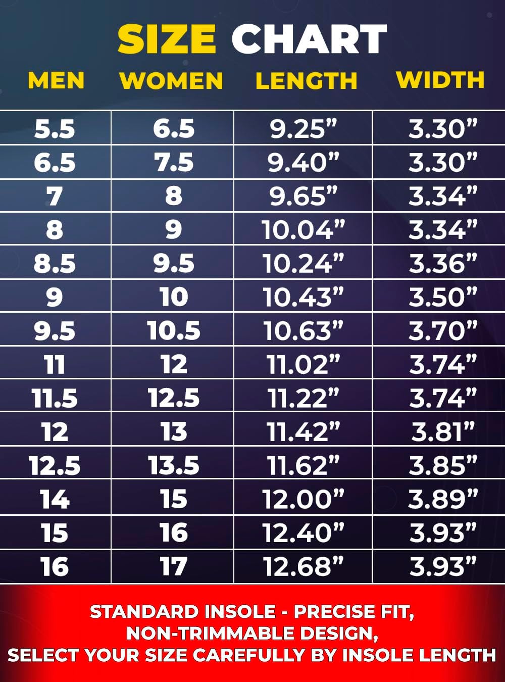 CRUVHEAL Memory Foam Shoe Inserts - for Men and Women - Extra Cushion Insoles - Soft and Comfortable (Men 16 - Women 17) - Image 5