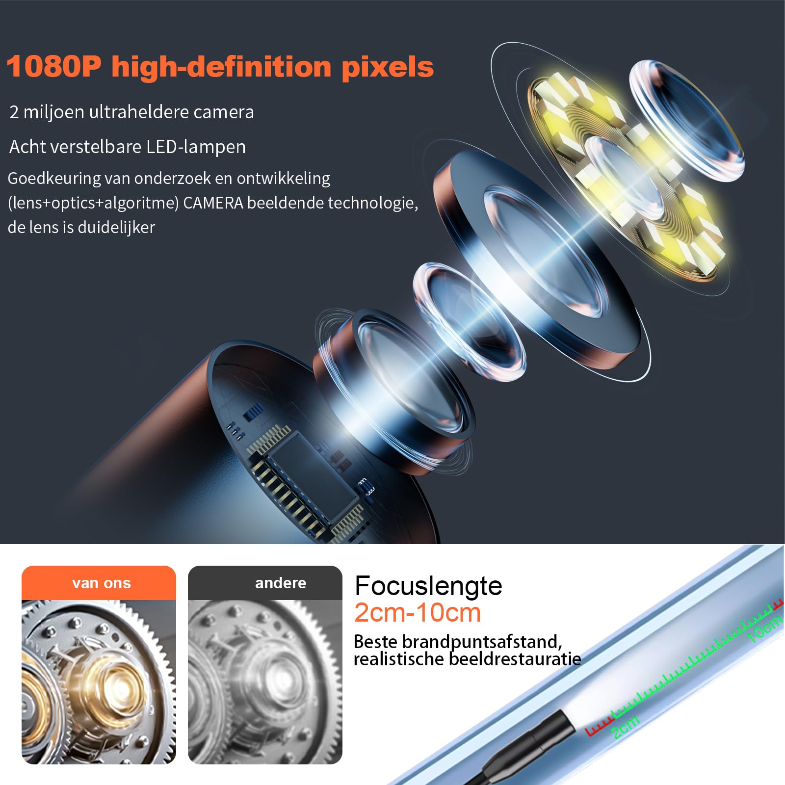 Industriële Endoscoop 10 Meter Industriële Endoscoop 10m - 4,3 IPS Scherm, 1080p HD, IP67 Waterdicht, 8 LED Lampen, Voor Inspectie Endoscoop Iphone