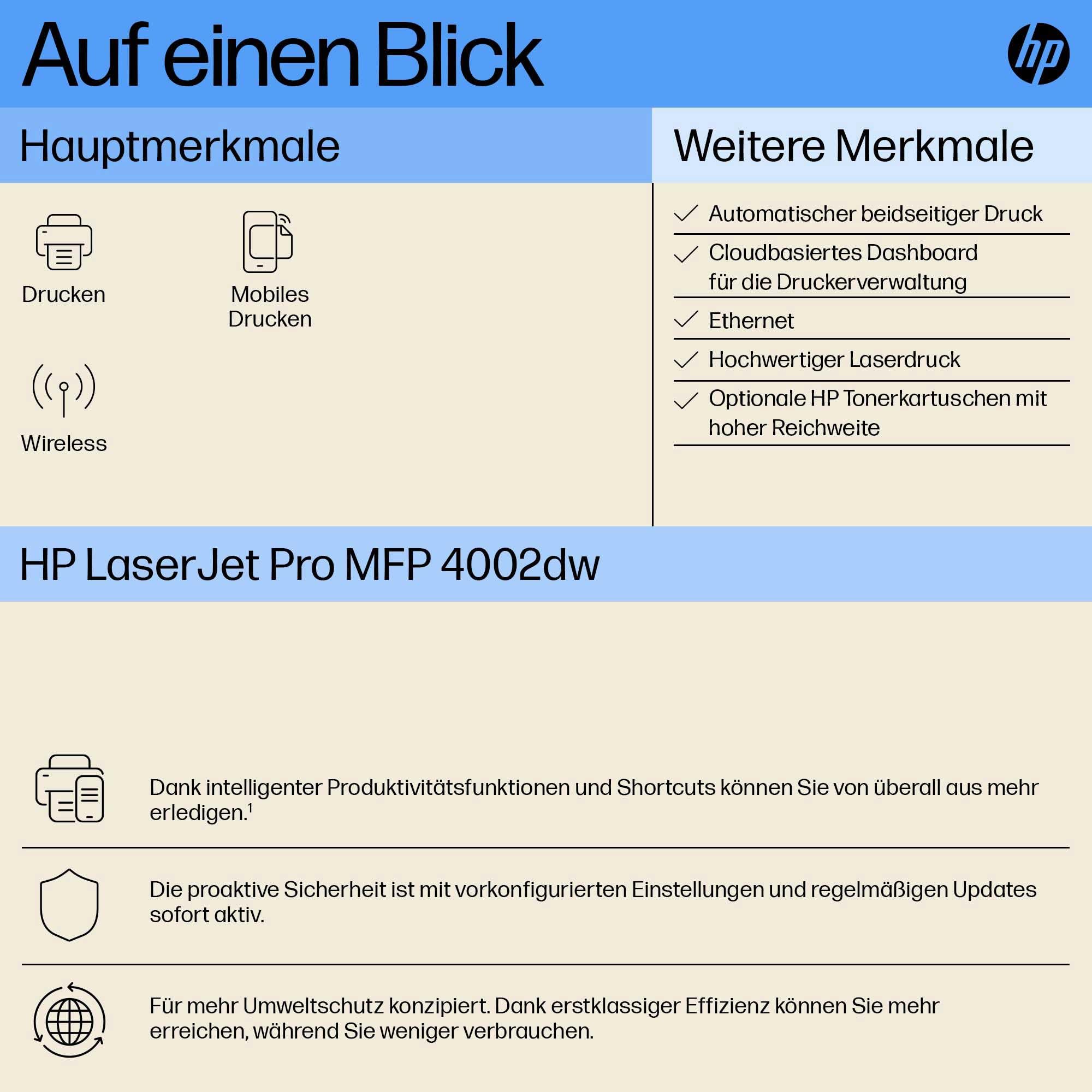HP LaserJet Pro 4002dw Laserdrucker, Automatischer beidseitiger Druck, Hohe Druckgeschwindigkeit, WiFi, Hi-Speed USB, Ethernet, Smart App, Wolf Pro Security