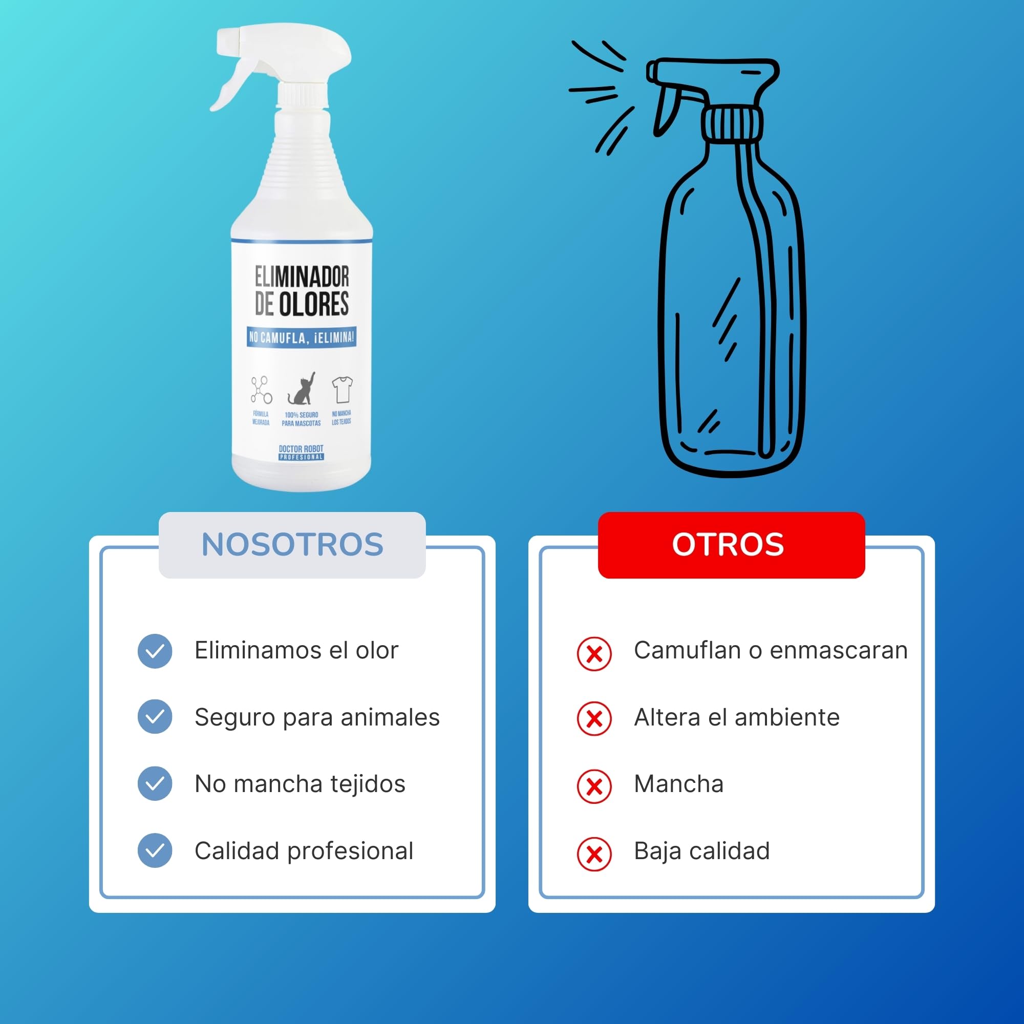 Eliminador de olores instantaneo - Anti Olor orina de Gato, Perro, Tabaco, Humedad, Basura. Seguro para Animales y Tejidos. No camufla, Elimina.