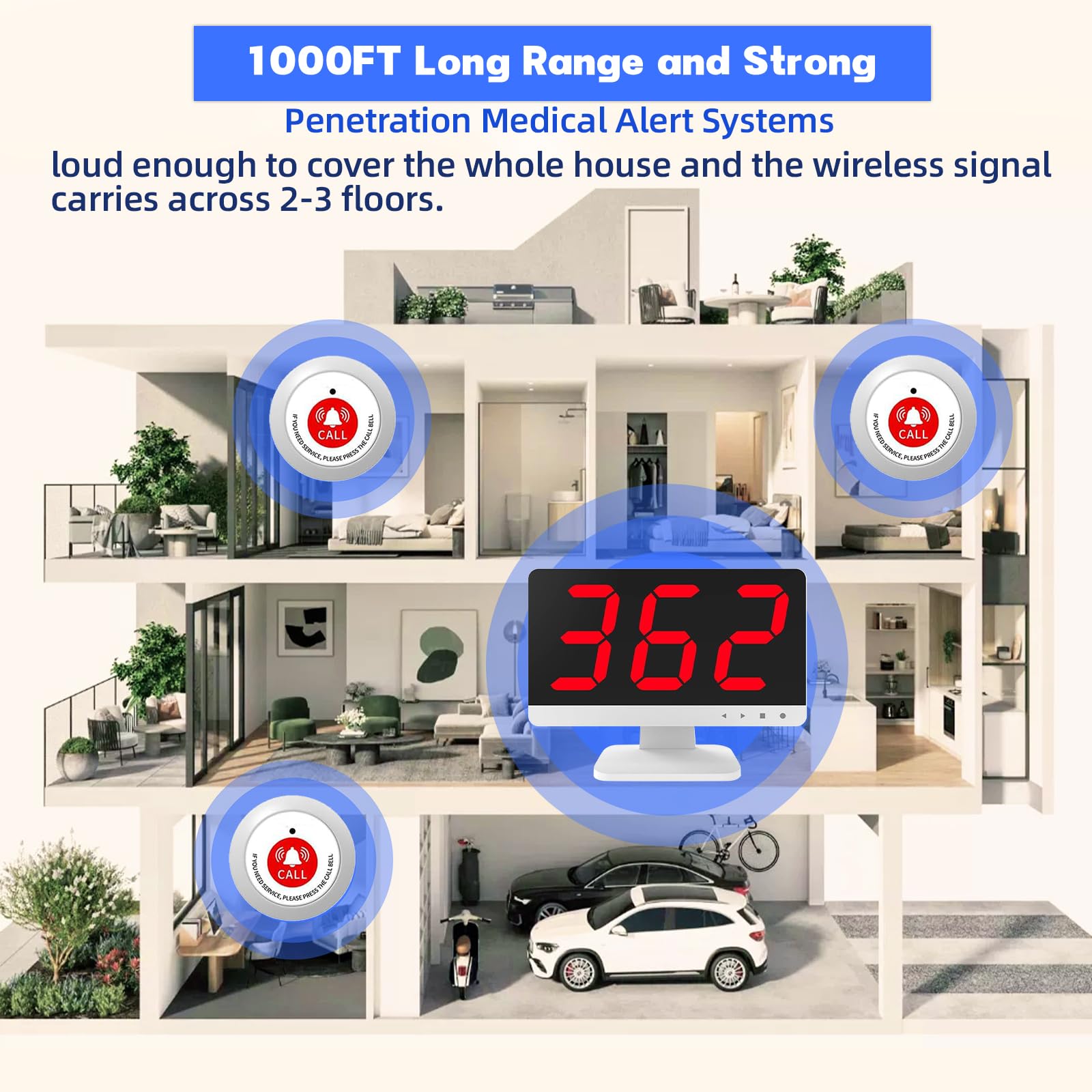 Cercapersone wireless con 10 pulsanti di chiamata di emergenza impermeabili – 300 m, sistemi di allarme medico per anziani con 1 ricevitore display per casa clinica infermieristica stazione
