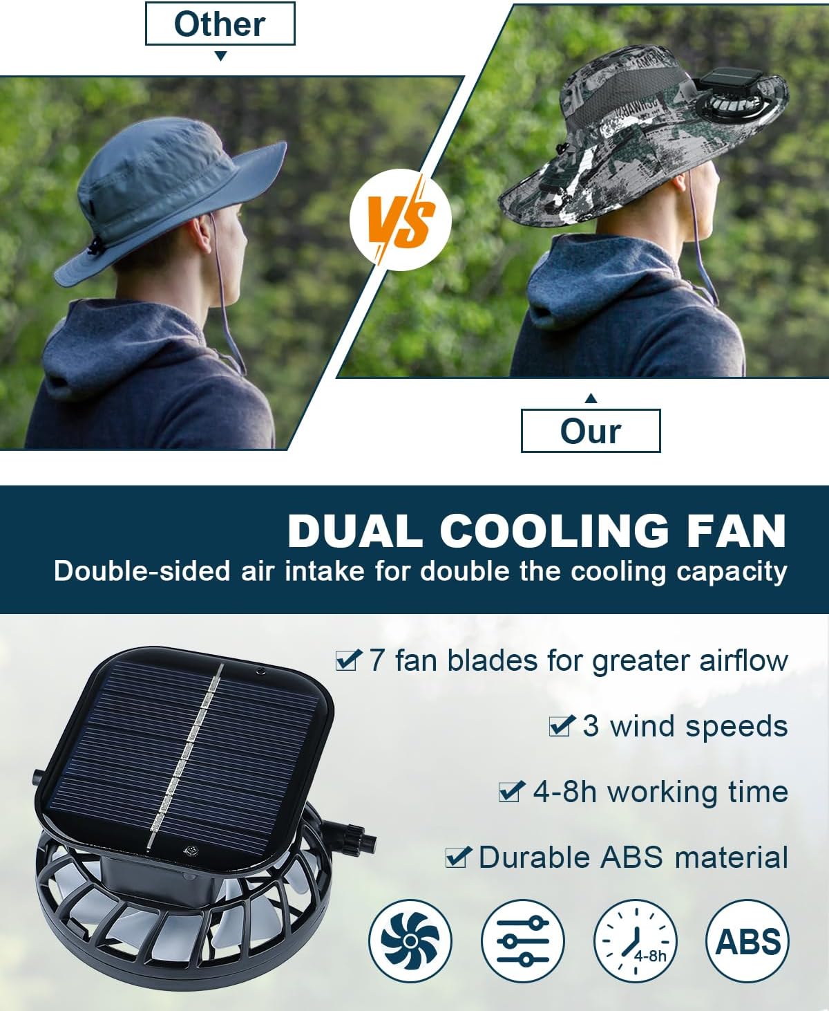 Wide Brim Sun Hat with 2 Solar Fan, Sun Bucket Hat for Men Women, UPF 50+ Bucket Fishing & Beach Hat with Fan - Image 5