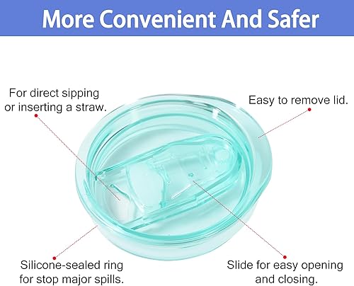 Miniatura 3 de 10 tapas delgadas para vaso de 20 onzas, tapas de repuesto de plástico resistentes a salpicaduras, tapas de silicona a prueba de derrames, tapa