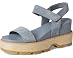 SOREL Joanie Iv Y Strap Wedge - Front View