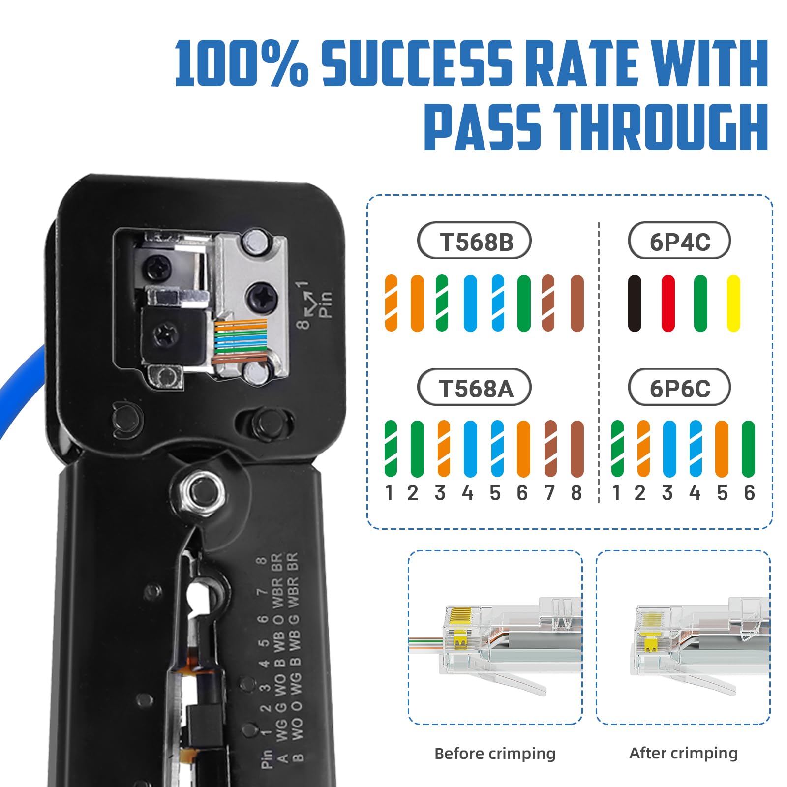 Crimpatrice RJ45 con tester per cavi di rete, mini spellacavi, 50 connettori Cat6 Cat6 Cat 5 e Cat 5 e cavi di sicurezza