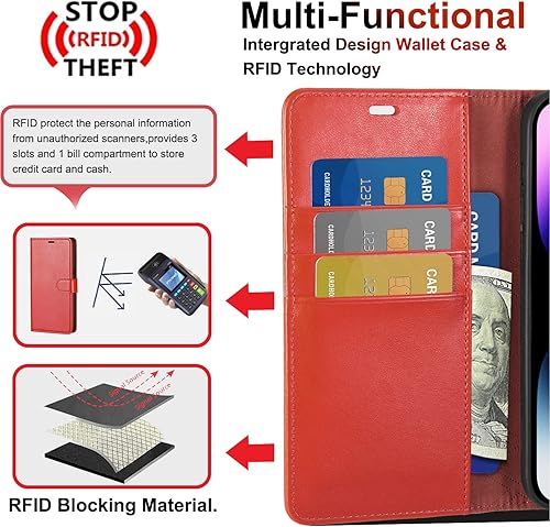Miniatura 2 de 5 en 1 Funda tipo cartera para iPhone 14 con tarjetero, funda de piel sintética con bloqueo RFID, funda magnética con 2 pantallas y 2 protectores de
