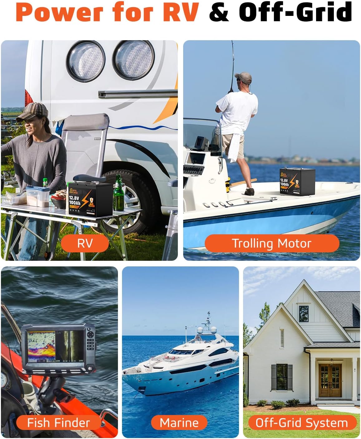 12V 100Ah LiFePO4 Lithium Battery- BCI Group 24, Deep Cycle RV LiFePO4 Battery with Low-Temp Protection, 100A BMS, 3840Wh, Max.15000 Cycles,10-Year Lifespan for RV, Solar, Trolling Motor, (2 PACK)