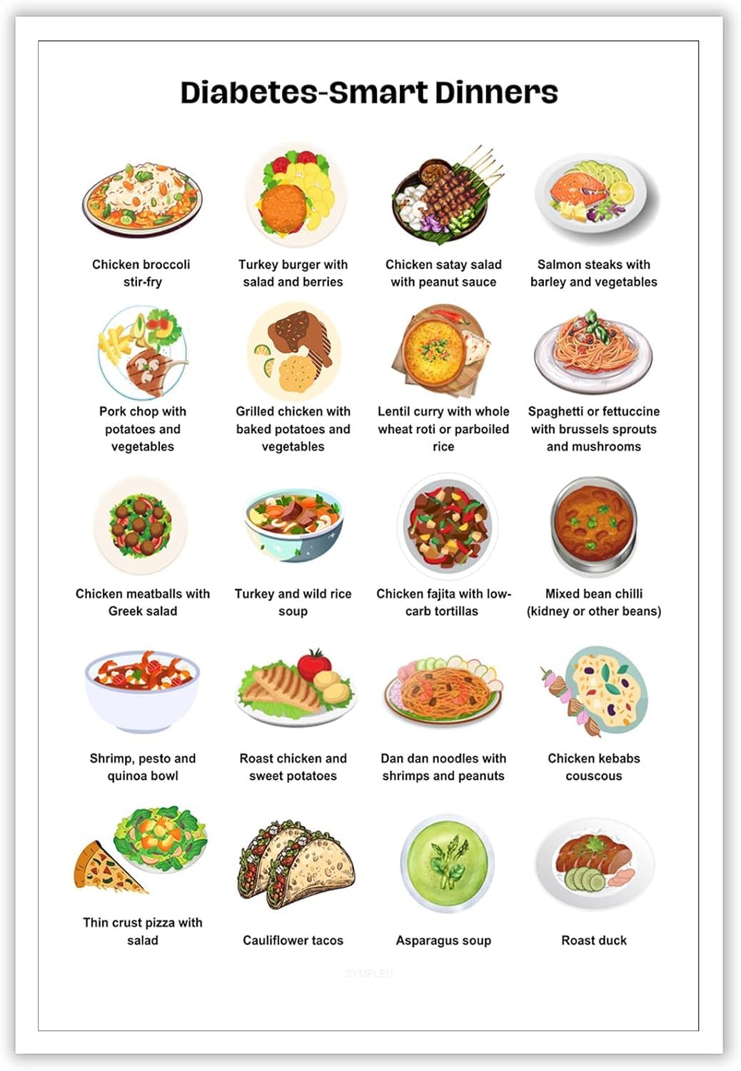Pivjhf Educational Posters Diabetic Food List Type Poster Nutrition Reference For Diabetes Diet Management Print Pamphlet Healthy Grocery Low Carb Foods Wall Decor Kitchen Or Dining Room Metal Tin Sign 8X12 Inch