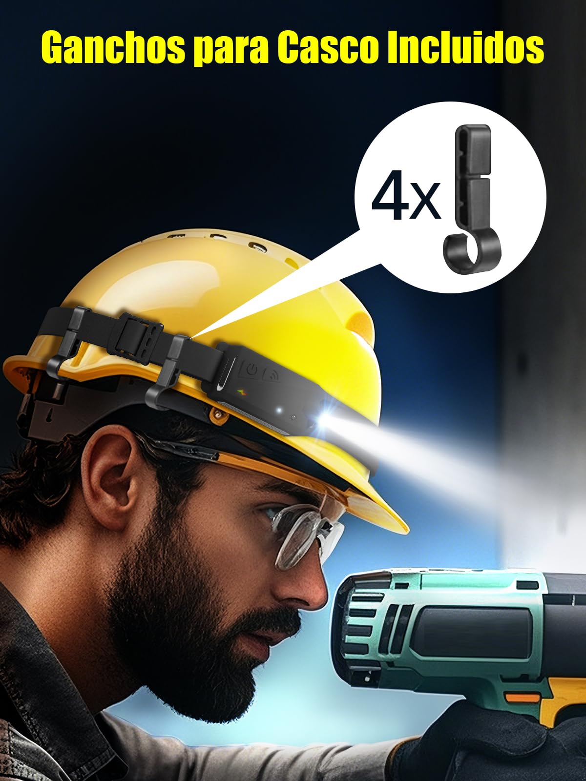 UNBON Linterna Frontal LED Recargable USB C, Super Brillante Linterna Cabeza LED Alta Potencia con Sensor de Movimiento, 5 Modos de Luz, Haz Amplio 230°, IPX4 Impermeable para Correr Pescar Trabajo