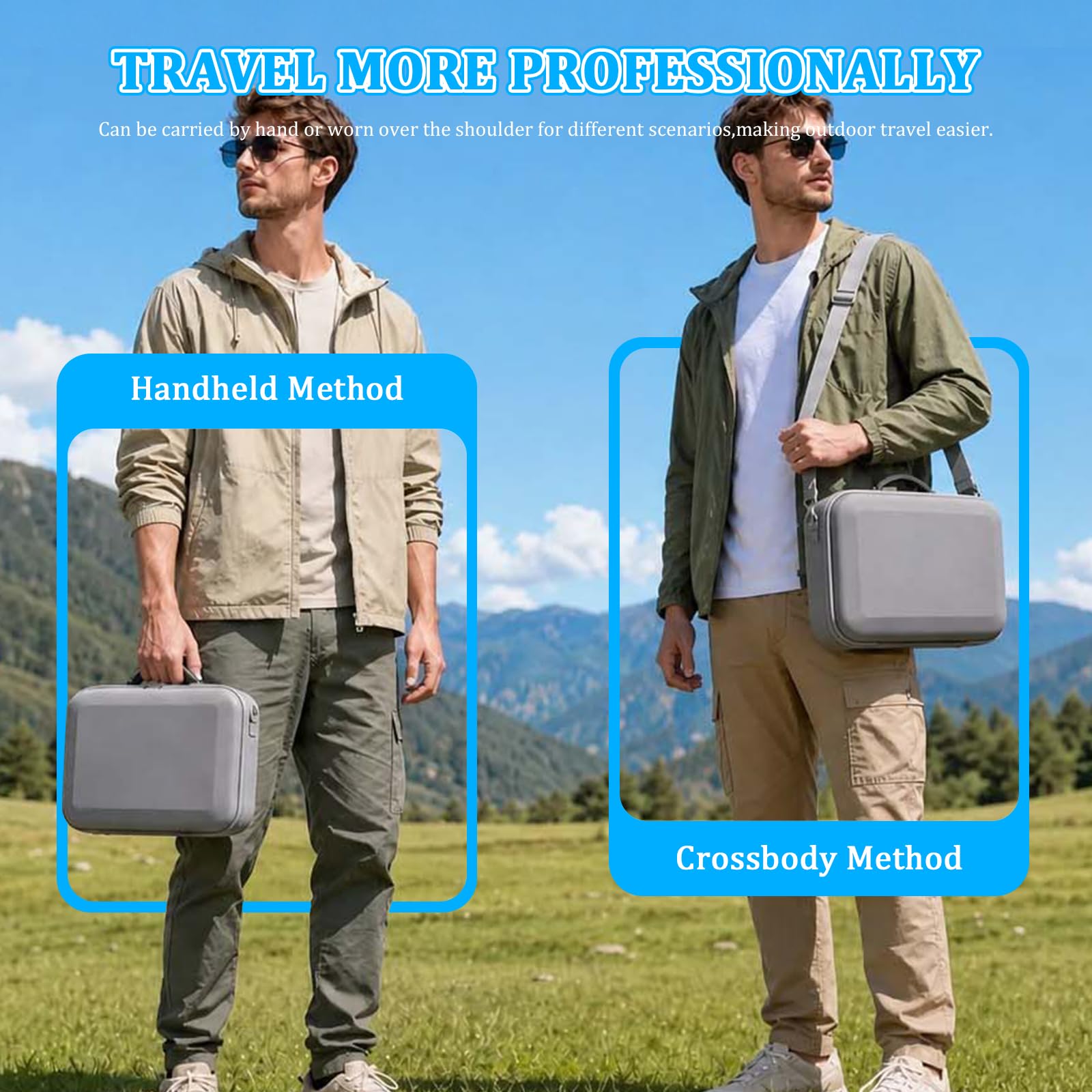 Custodia per DJI Neo 2,Borsa per DJI Neo 2,Borsa da Trasporto, Borsa di stoccaggio,per Controller RC-N3/Batteria Neo2, per Drone Stoccaggio,Proteggere