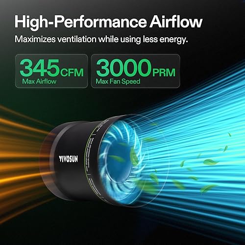 Vista 12 de Ventilador a inyección Vivosun Inline Duct