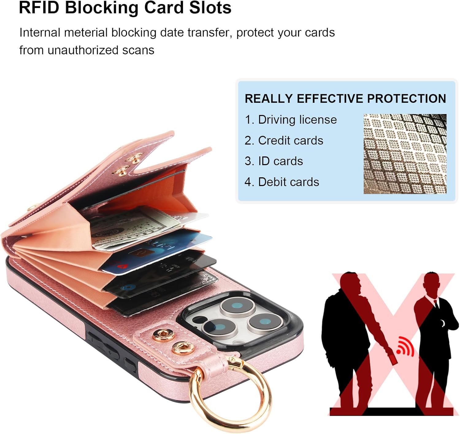 Folosu for iPhone 16 Pro Wallet Case with Card Holder, Hand Wrist Strap Loop Holder Kickstand, RFID Blocking Finger Grip Ring PU Leather Double Buttons Shockproof Cover 6.3" Rose Gold