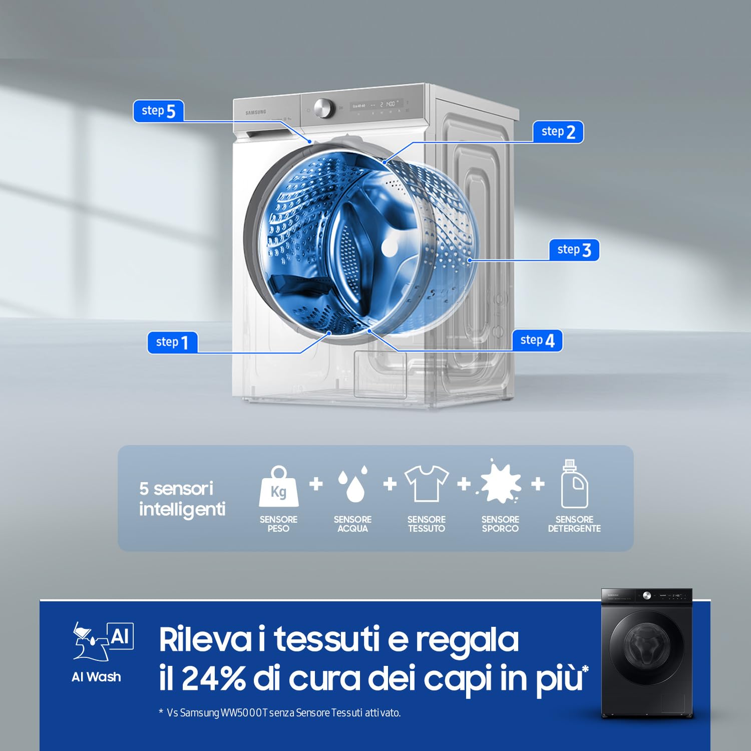 Samsung Lavatrice Bespoke AI Quickdrive WW11DB8B95GB/U3, Libera installazione, 11 Kg, 1400 RPM, Wi-Fi, AI Control, Vapore, Carica Frontale, 60l x 85h x 60p cm
