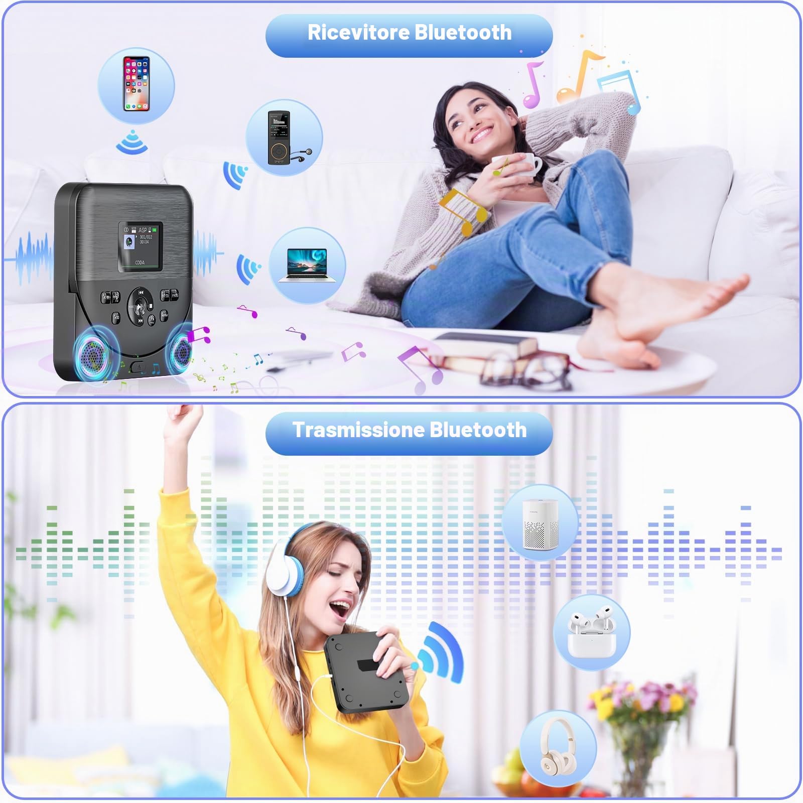 Lettore CD portatile, FELEMAN Lettore CD Bluetooth con altoparlanti/cuffie/display, ricaricabile, lettore CD per auto con trasmettitore FM, con lettore di schede TF e cavo AUX da 3,5 mm, Nero