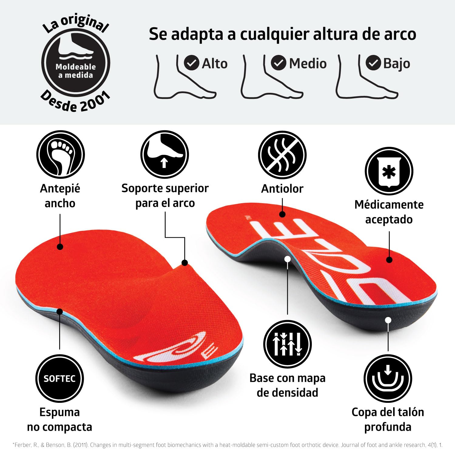 Sole Active Wide Medium Plantilla, Red, Mens Size 11 / Womens 13