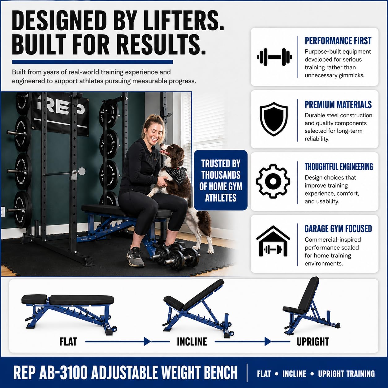 Adjustable Weight Bench | Home Gym Equipment | Foldable Workout Platform | Flat Incline Decline FID Design | Compact Strength Training Chair | Fitness Bench AB-3100