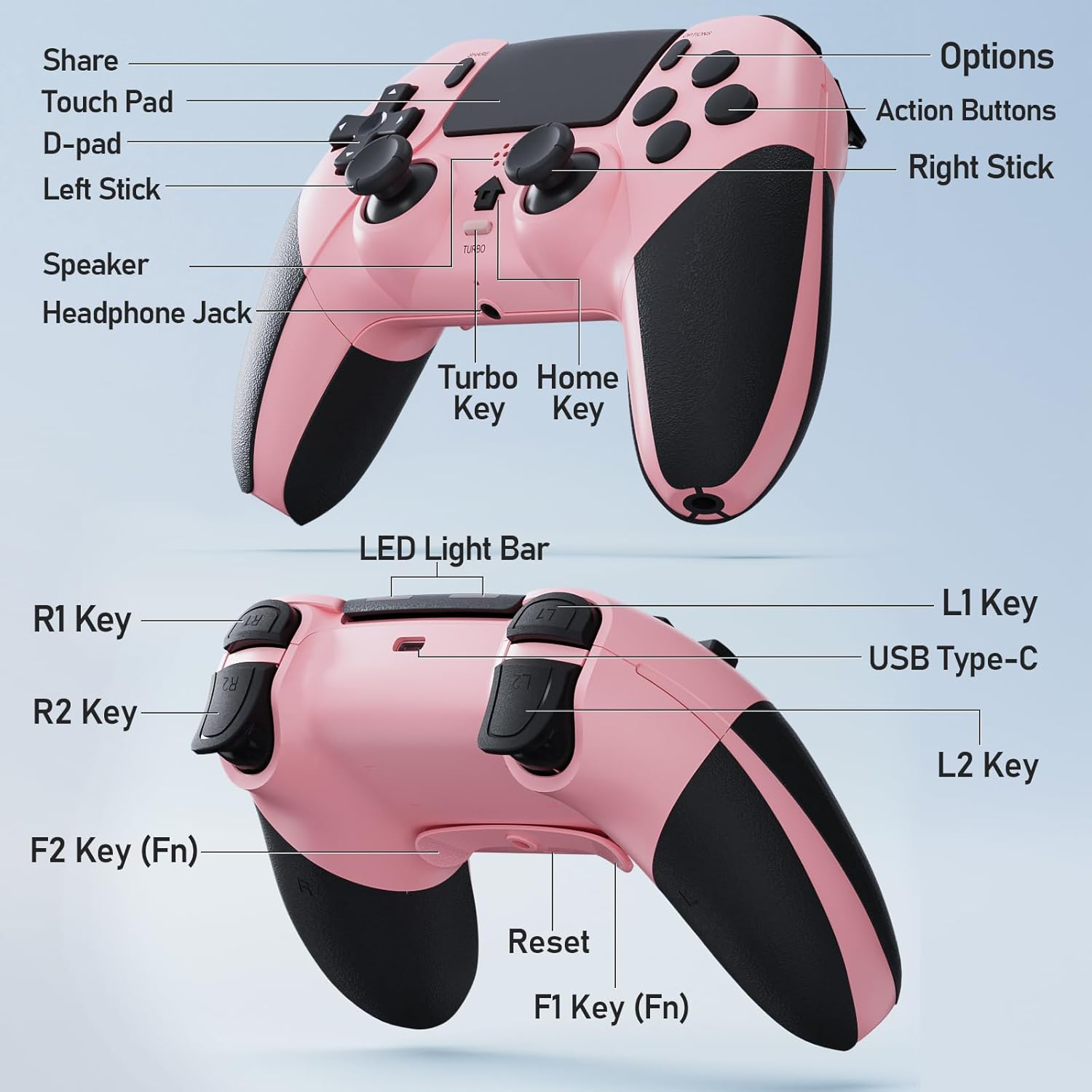 CHEREEKI Wireless Controller for PS4 with 2 Macro Buttons, 3.5mm Audio and Turbo Function, 6-Axis Motion Control, Dual Vibration, Gamepad Joystick for PS-4, Compatible with PS-4, Slim, Pro