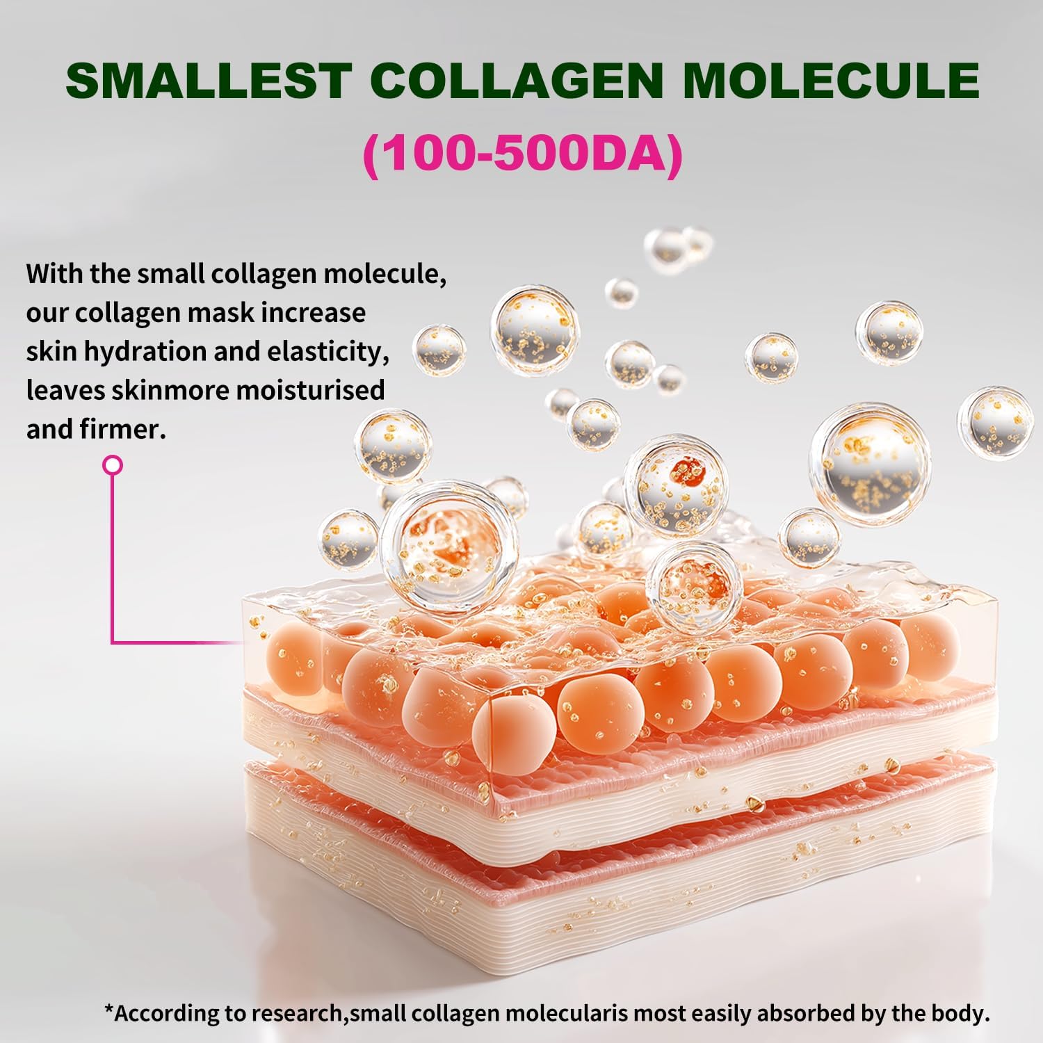 Collagen Face Mask Korean Skincare - Overnight Hydrating Sleeping Mask with Niacinamide & Hyaluronic Acid | Firming, Moisturizing for All Skin(5 PACK) - Image 3