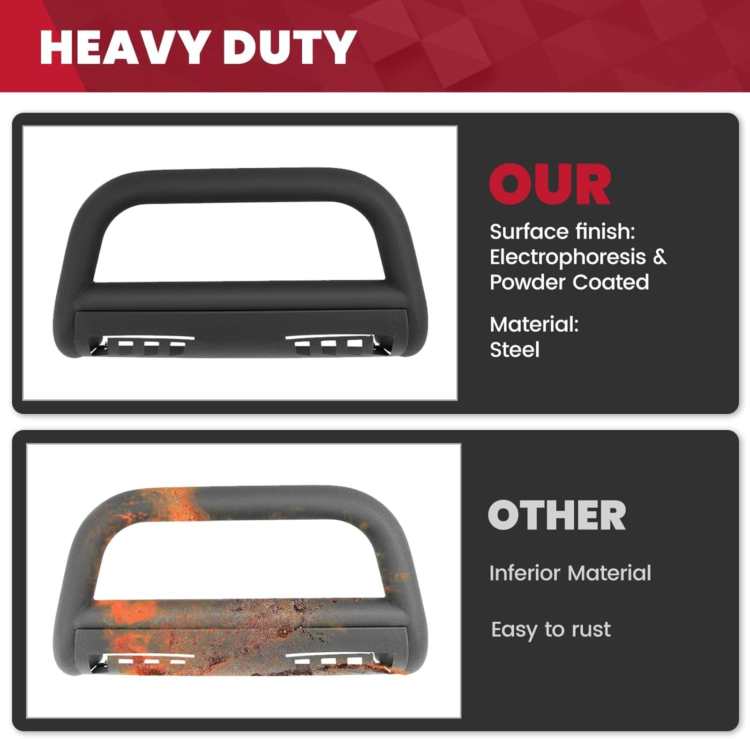 HECASA Bull Bar Compatible with 2022-2025 Nissan Frontier 3" Texture Front Push Bar Bumper Grill Guard Brush Guard Steel Black
