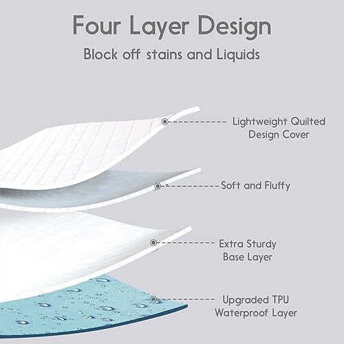 Miniatura 3 de Protector de colchón Queen con correas, 100% impermeable, se adapta a colchones profundos, funda de colchón suave y silenciosa, antideslizante,