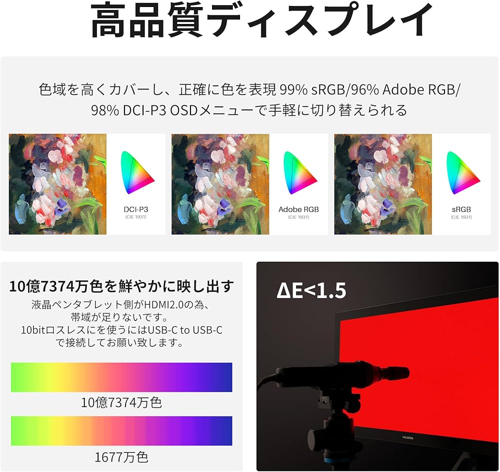 Amazon | HUION 液タブ Kamvas Pro 19 4K UHD(3840*2160) 18.4型 液晶