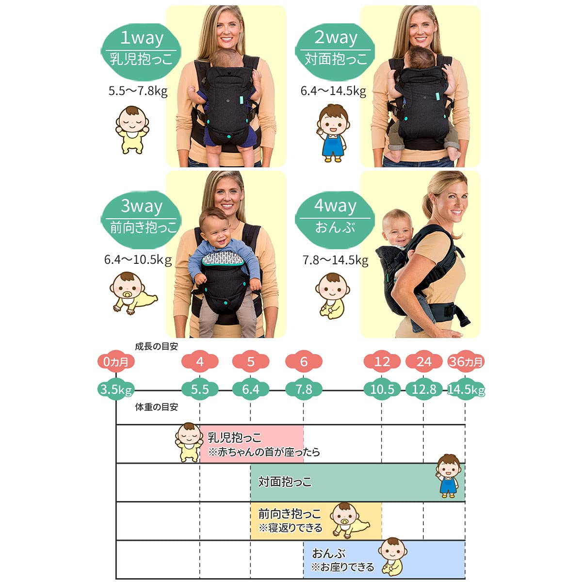 auna】【値段交渉可】抱っこ紐【元値27,000円】 【公式通販】