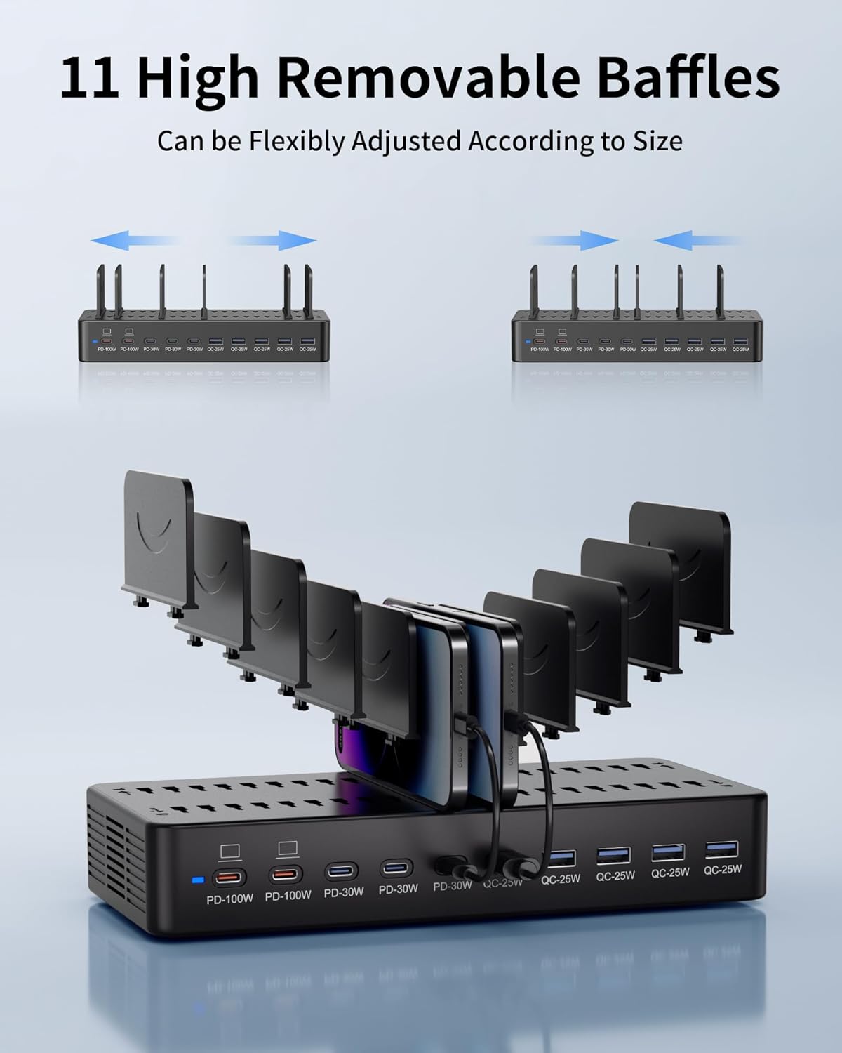 520W Charging Station for Multiple Devices, 10-Port USB C Fast Charger Station, Dual PD 100W Charging Dock with Adjustable Dividers & 6 Cables-Device Organizer for Laptop MacBook, iPhone, iPad - Image 7