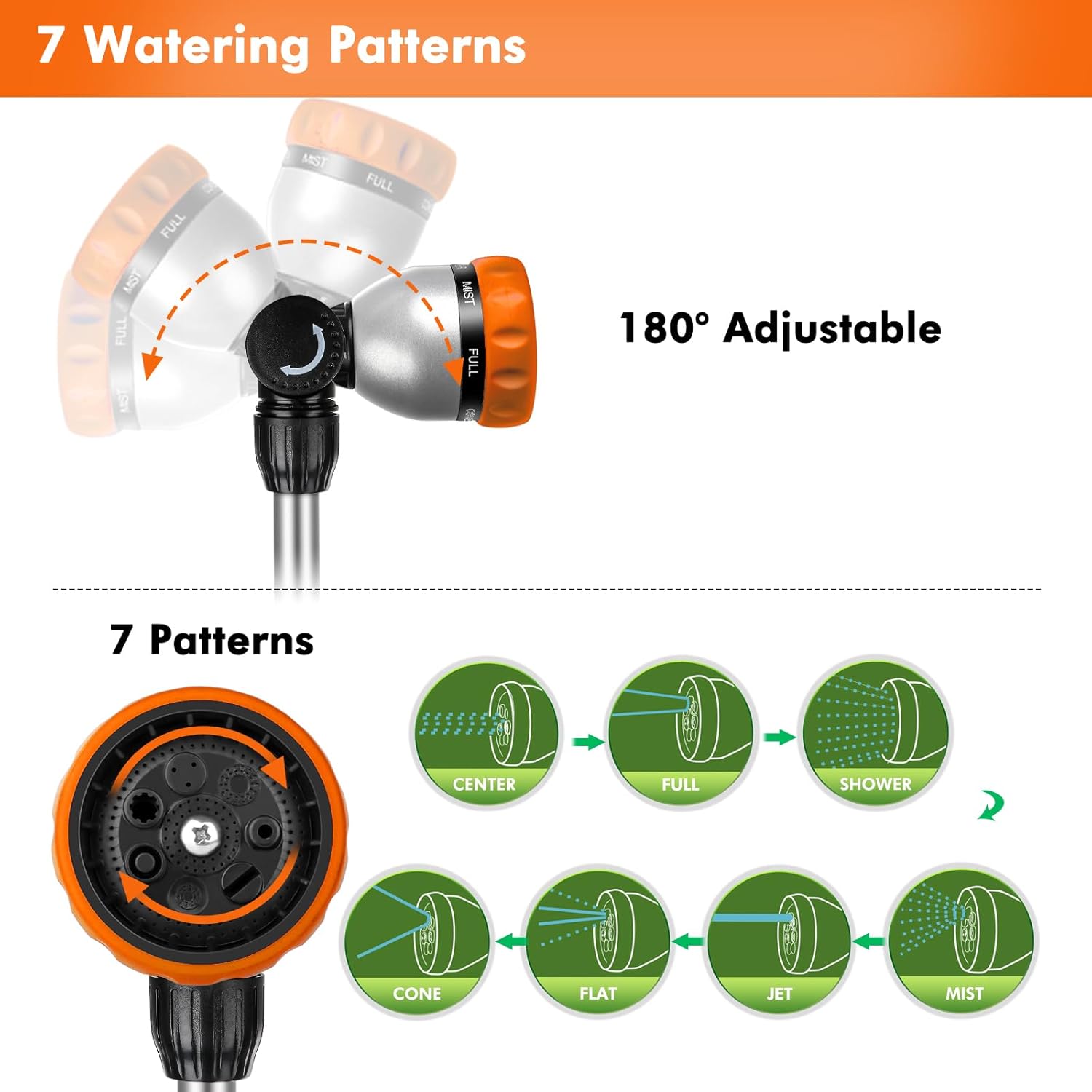 RESTMO Garden Hose Nozzle, Heavy Duty Metal Hose Wand with 7 Adjustable Spray Patterns, High Pressure Hand Sprayer with Flow Control, Best for Watering Plants & Lawns, Washing Cars & Pets
