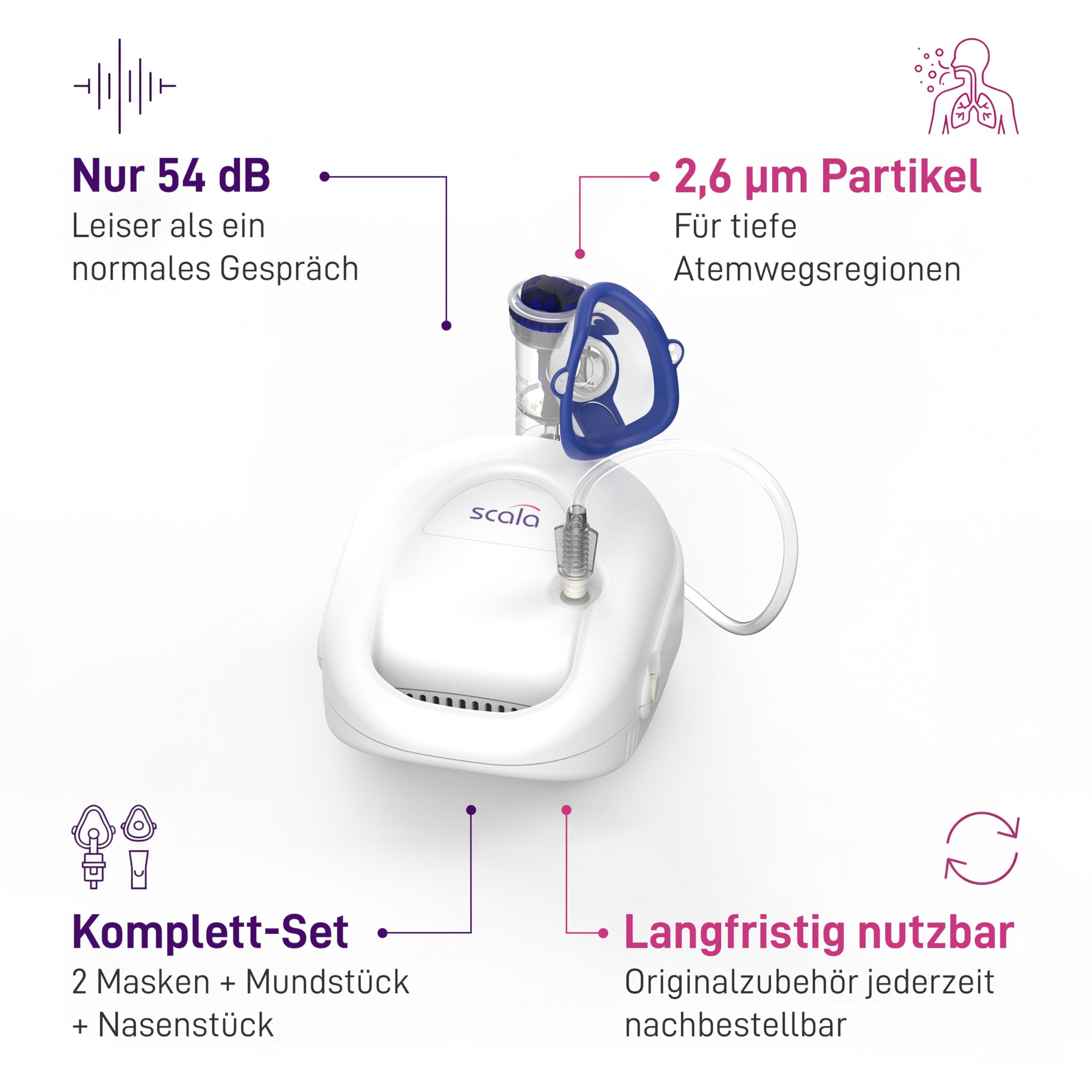 scala SC 145 Plus inhalador con compresor para adultos y niños, nebulizador para vías respiratorias superiores e inferiores