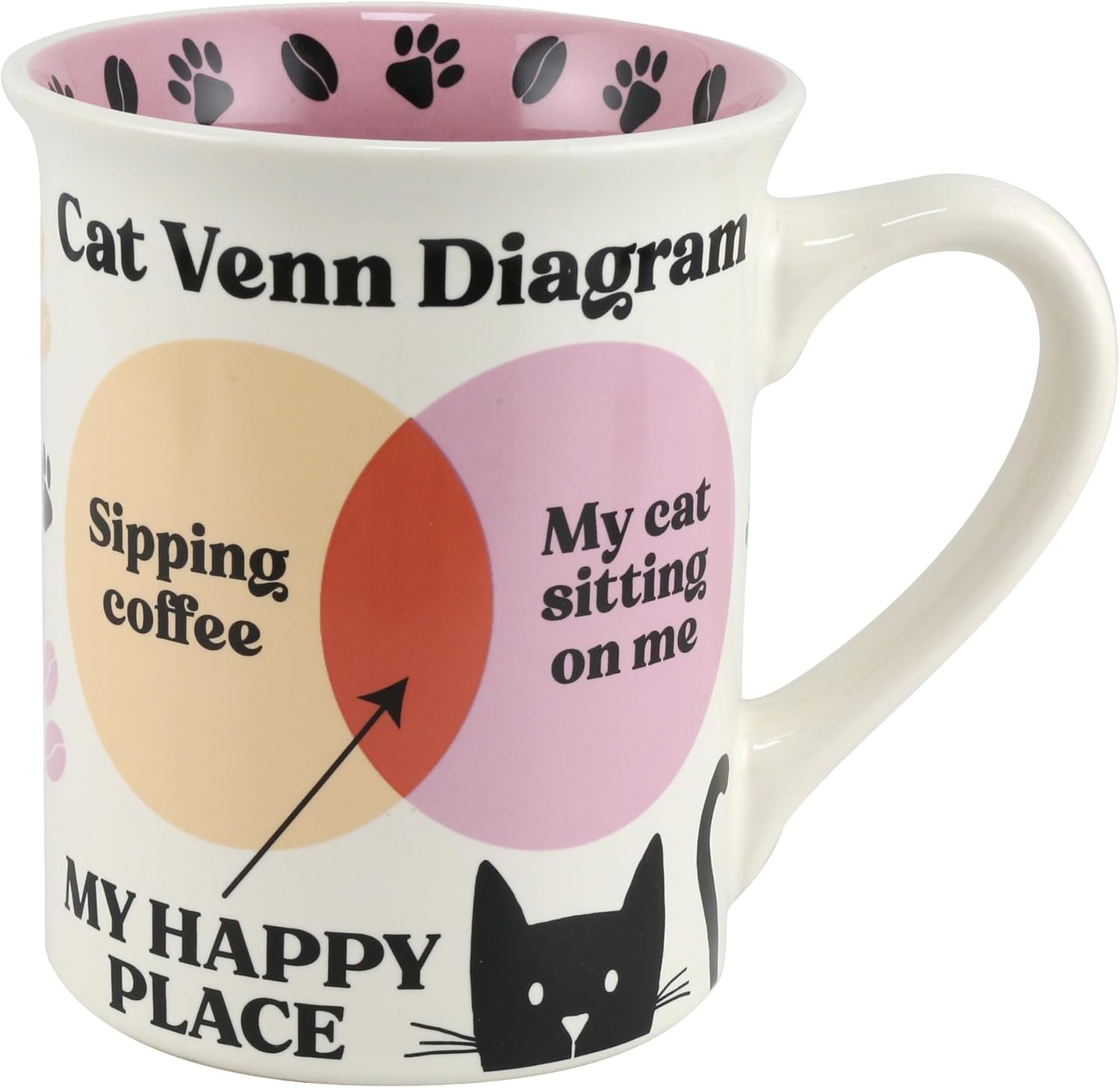 Enesco Our Name is Mud Cat My Happy Place Venn Diagram Coffee Mug, 16 Ounce, Multicolor
