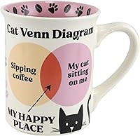 Vista 1 de Enesco Our Name is Mud Cat My Happy Place Venn Diagram - Taza de café, 16 onzas, multicolor