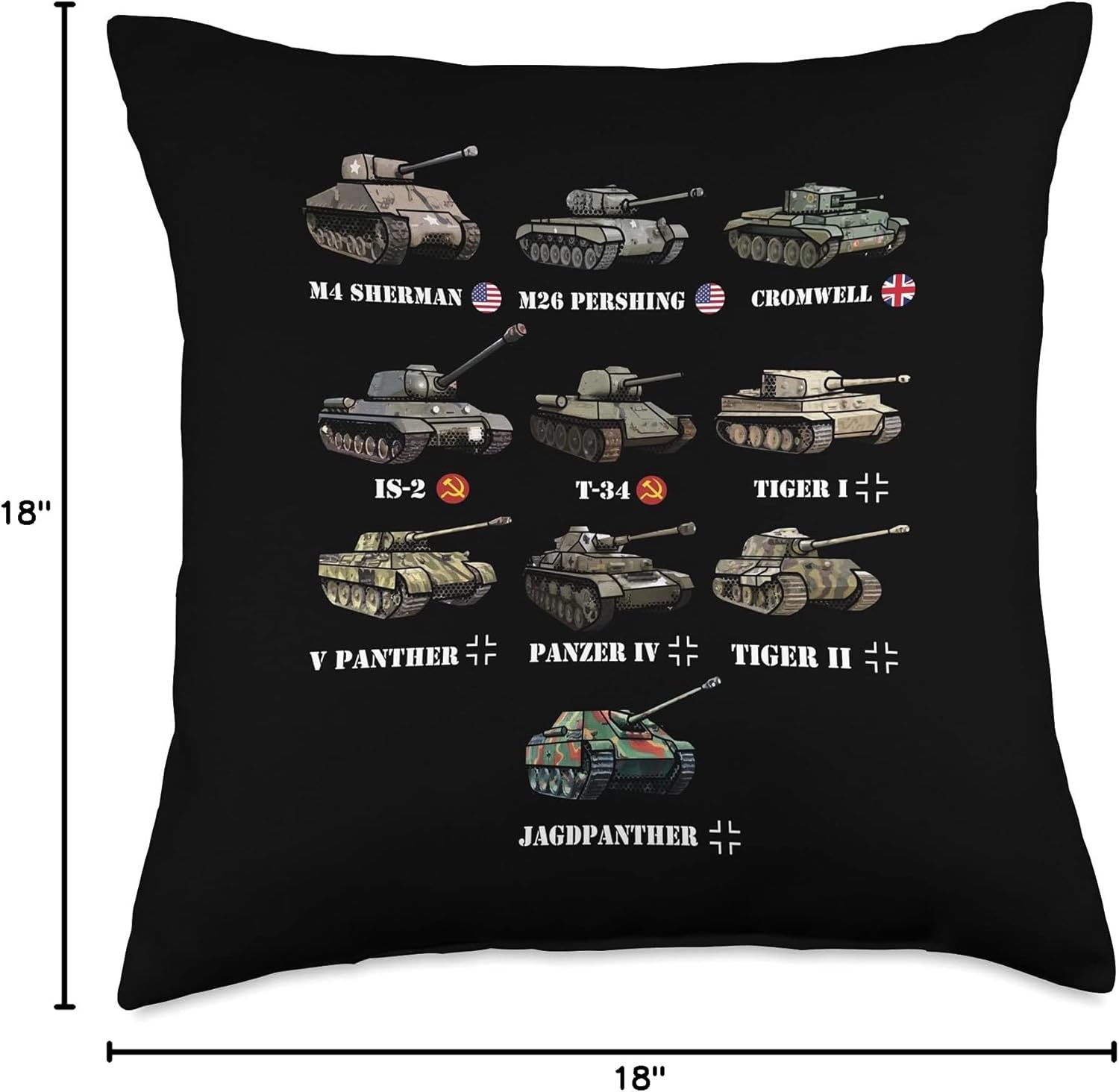 WW2 Tanks M4 Sherman Panzer IV Tiger II T-34 History Buff Throw Pillow