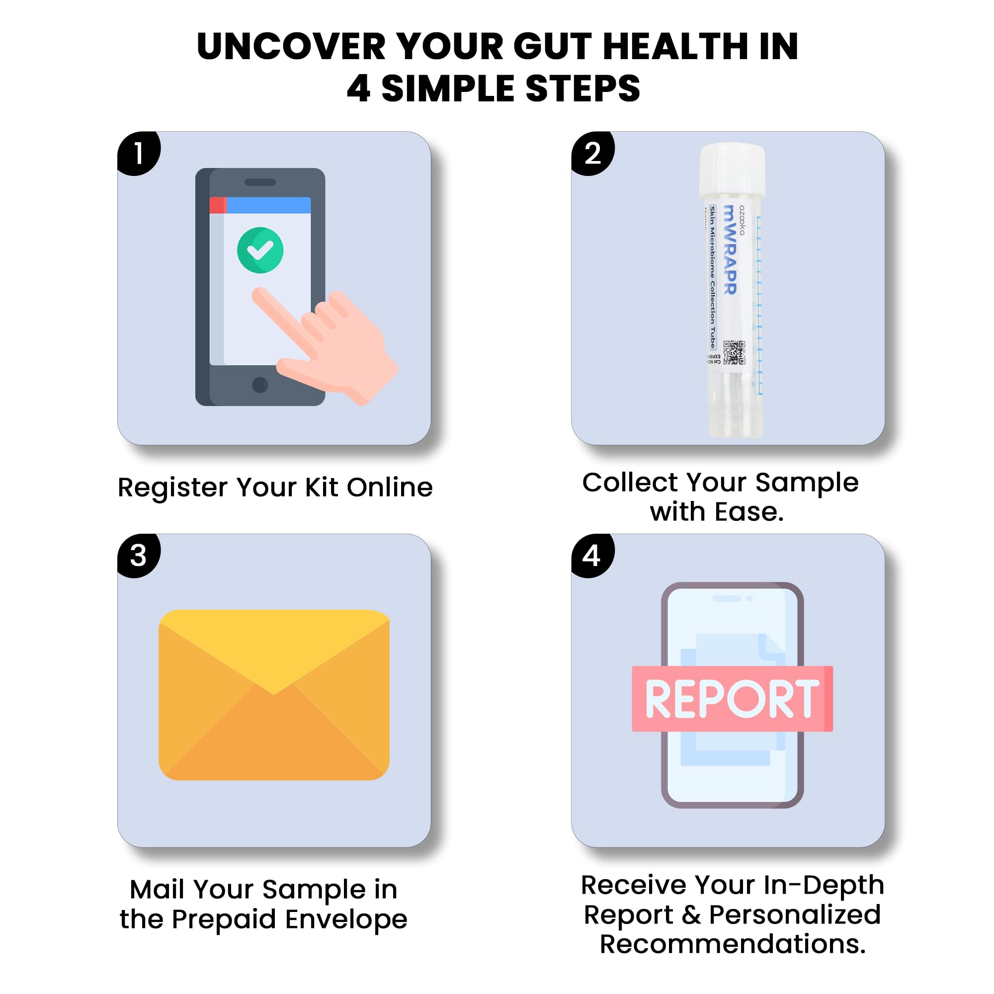 Gut Microbiome Profiling Decode Your Inner World: The BugSpeaks Gut Microbiome Profiling Test (Clinically Validated) — Amazon image 3