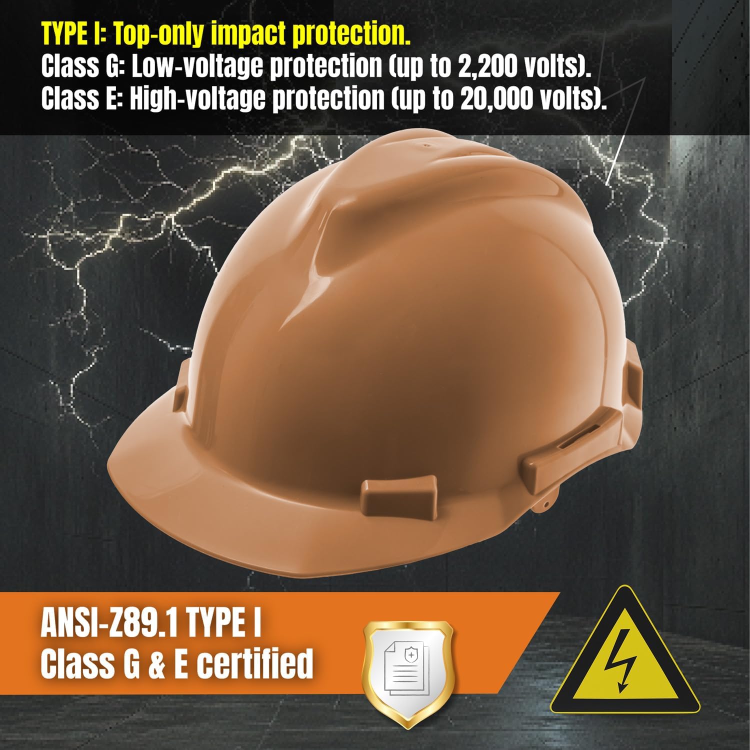 Glove Station Hard Hat for Men & Women - Construction Safety Helmet & Hard Hat, One Size with Padded 4-Point Ratchet Suspension, Non-Vented High-Density Polypropylene Shell