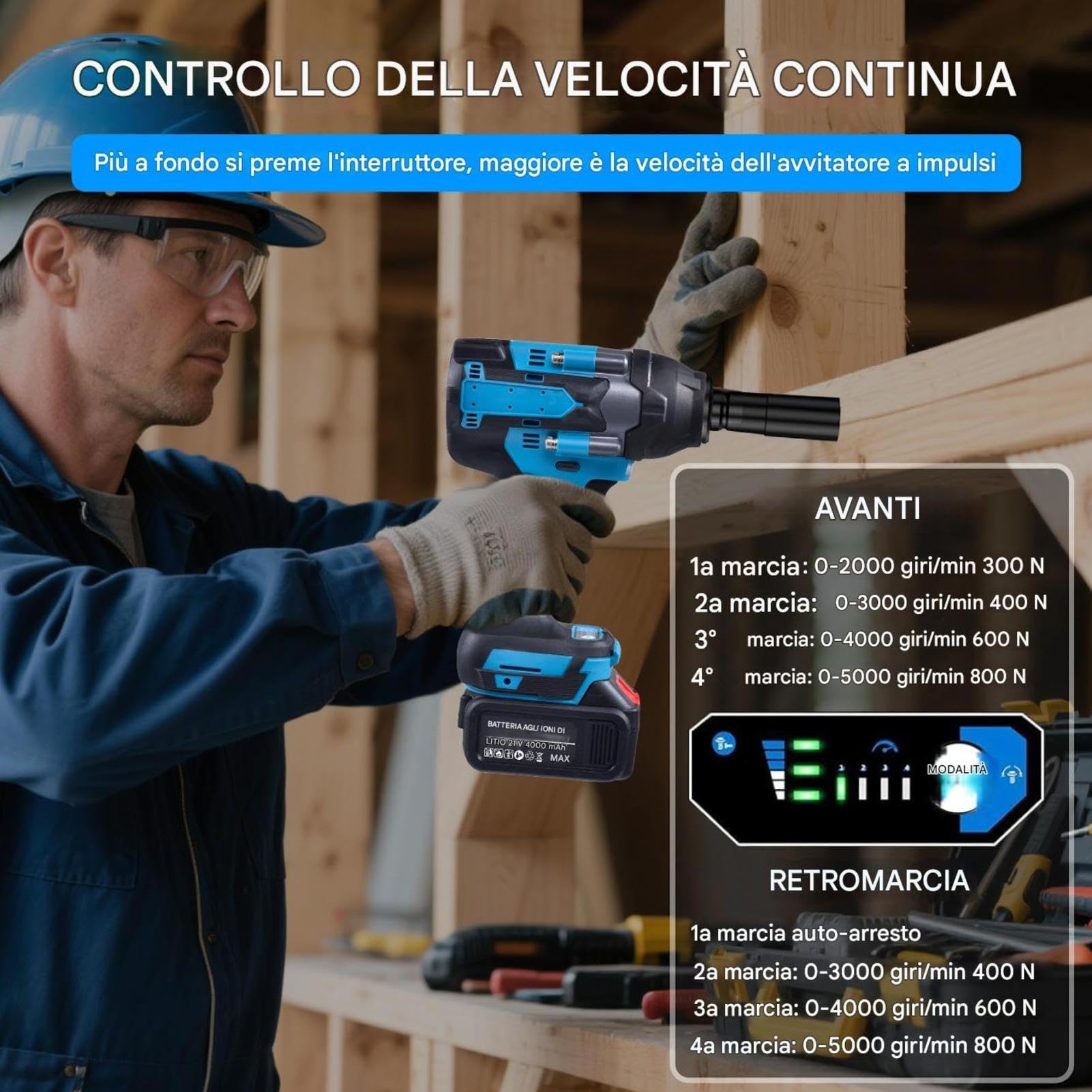 Avvitatore Elettrico Impulsi Senza Fili 800Nm Brushless Con 2 Batterie 4Ah