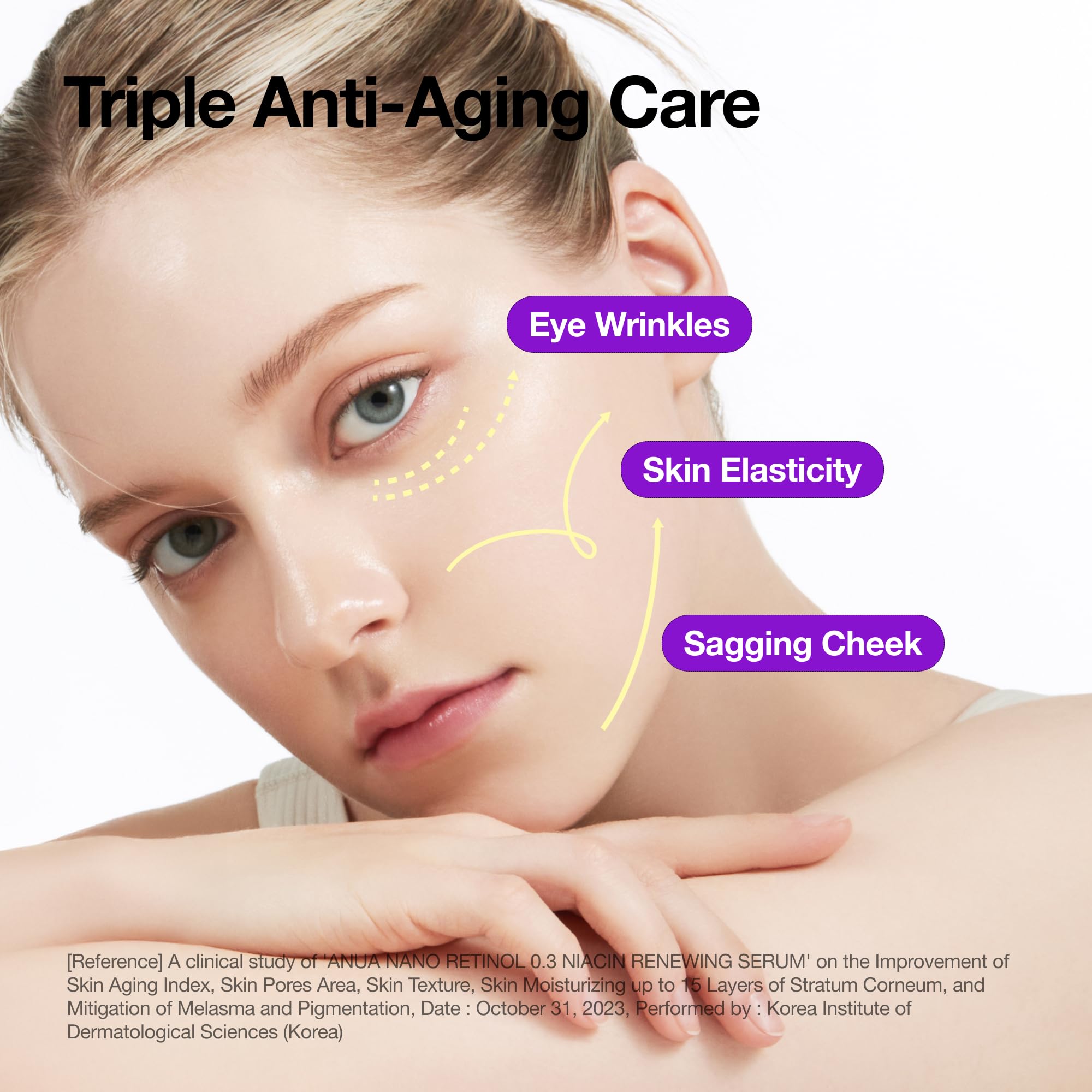 Anua Retinol 0.3 Niacin Renewing Serum, 30ml
