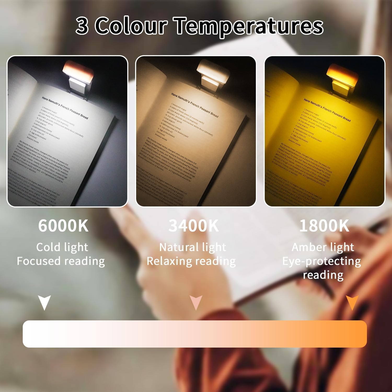QUMOX Lámpara de Lectura LED con Clip – 3 Tonos Ámbar, 5 Niveles de Brillo, Temporizador, Cabezal Ajustable, Recargable por USB – Luz de Lectura para Libros, Cama, Viaje (Blanco)