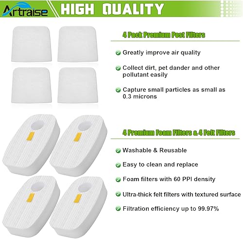 Miniatura 4 de Filtro de repuesto para aspiradora Shark Rocket DuoClean HV380 HV380C HV380W HV381 HV381C HV382 HV382BRN HV383 HV384Q UV380, en comparación con la