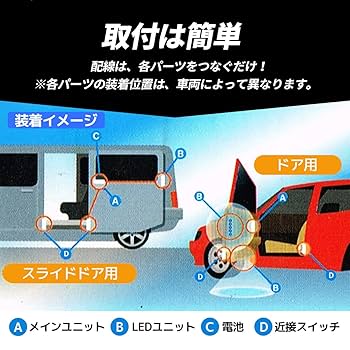 サントップ　サン自動車工業 サントップ サン自動車工業(サンジドウシャコウギョウ)のハード