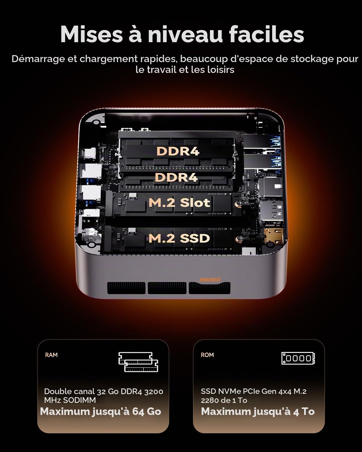 CTONE M2 Mini PC i9-14900HX, 32 Go DDR4 1 to SSD, Win 11 Pro