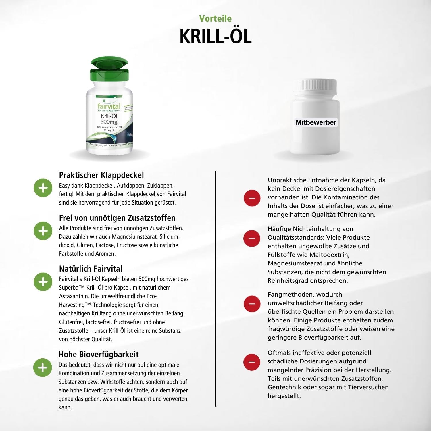 fairvital Krill-Öl Kapseln 500mg, 90 LiCaps®, HOCHDOSIERT, Superba Antarktis, reich an EPA & DHA