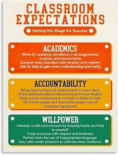 Classroom Rules Poster Expectations Chart High School Guide | Clear phrasing focuses on what students should do(Unframed,08x12inch(20x30cm))