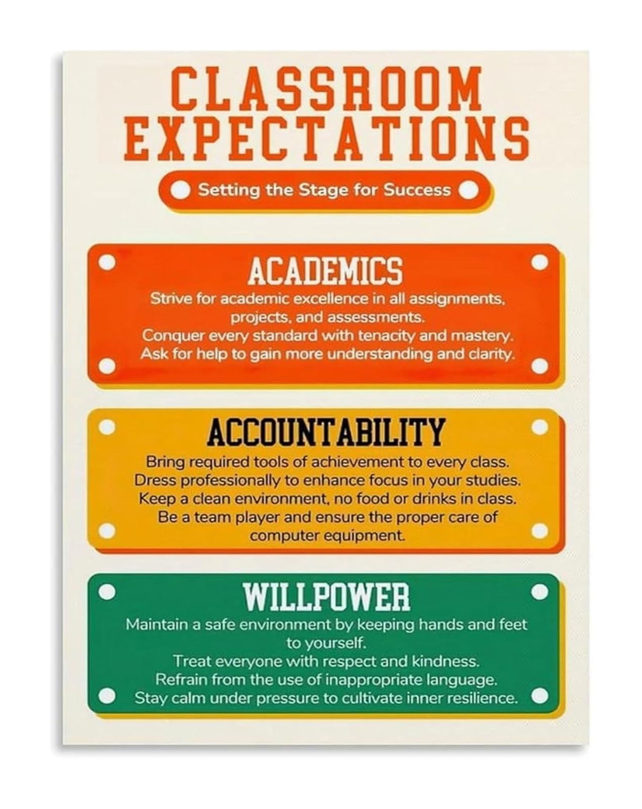 IDGTTLDF Classroom Behavior Management Rules Expectations Poster Canvas Wall-Art for School Environment Decor Unframed,08x12inch(20x30cm)