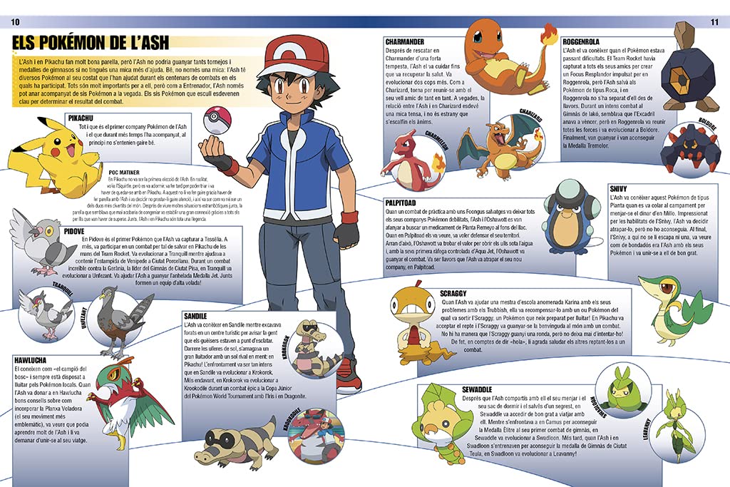 Enciclopèdia Pokémon (Guía Pokémon) [ versión en catalán]