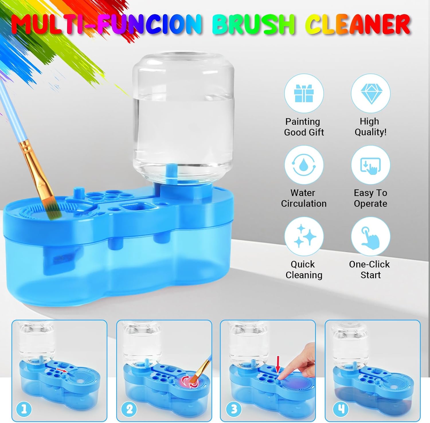 Paint Station，Silicone Painting Mat Set 23.6" x 15.75" with Brush Cleaner & 10 Brushes – Non-Slip, Washable Art Station for Watercolor, Acrylic & DIY Crafts (Blue