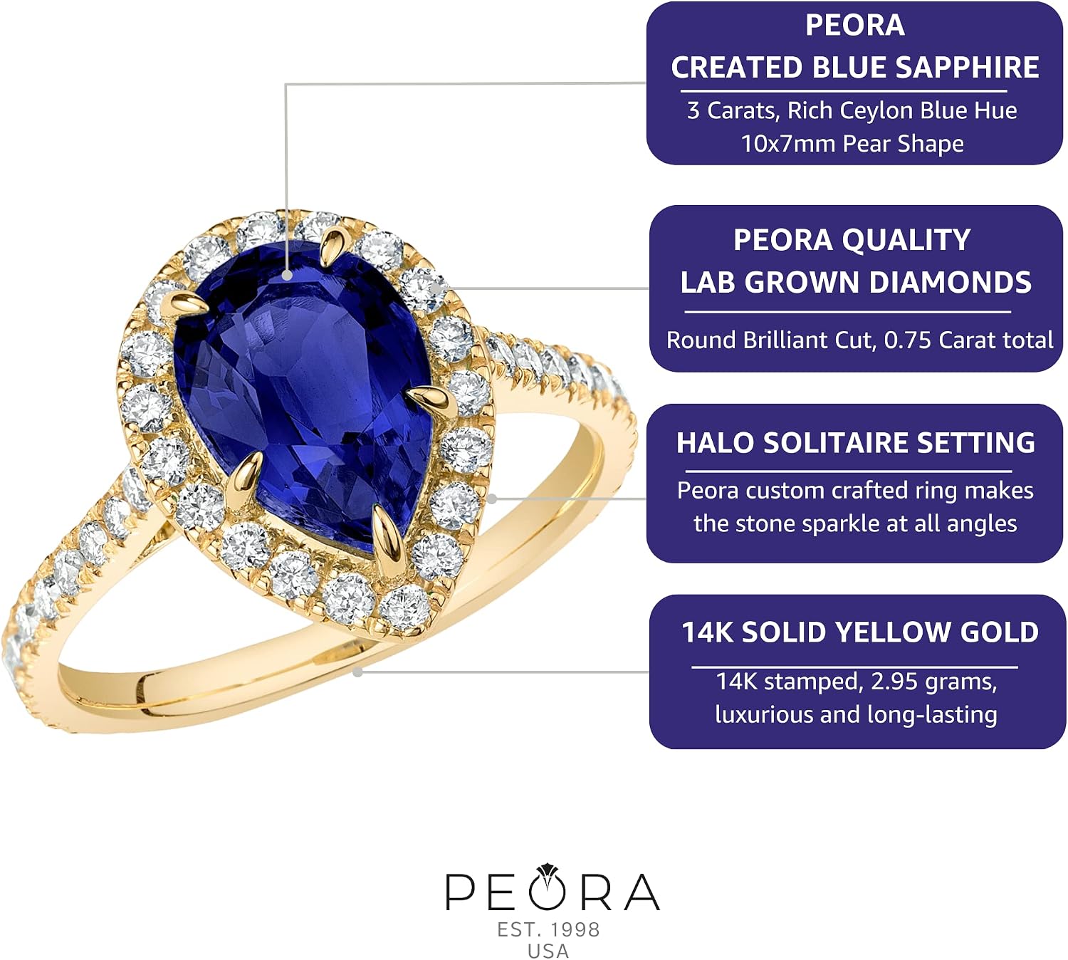 PEORA 14K Gold Created Blue Sapphire and Lab Grown Diamond Ring for Women, 3.75 Carats Total, 10x7mm Pear Shape, Sizes 4 to 10