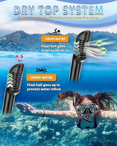 Miniatura 3 de PIYAZI Juego de esnórquel con aletas para adultos, con máscara de vista panorámica, aletas de natación ajustables y bolsa de viaje, equipo de