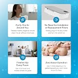 Ion Pure Plug In Air Purifier for Home | Negative Ion Technology for Allergen and Odor Reduction No Filter Compact, Quiet Operation Air Ionizers for Home Kitchen, Bedroom, Bathroom Air Purifiers