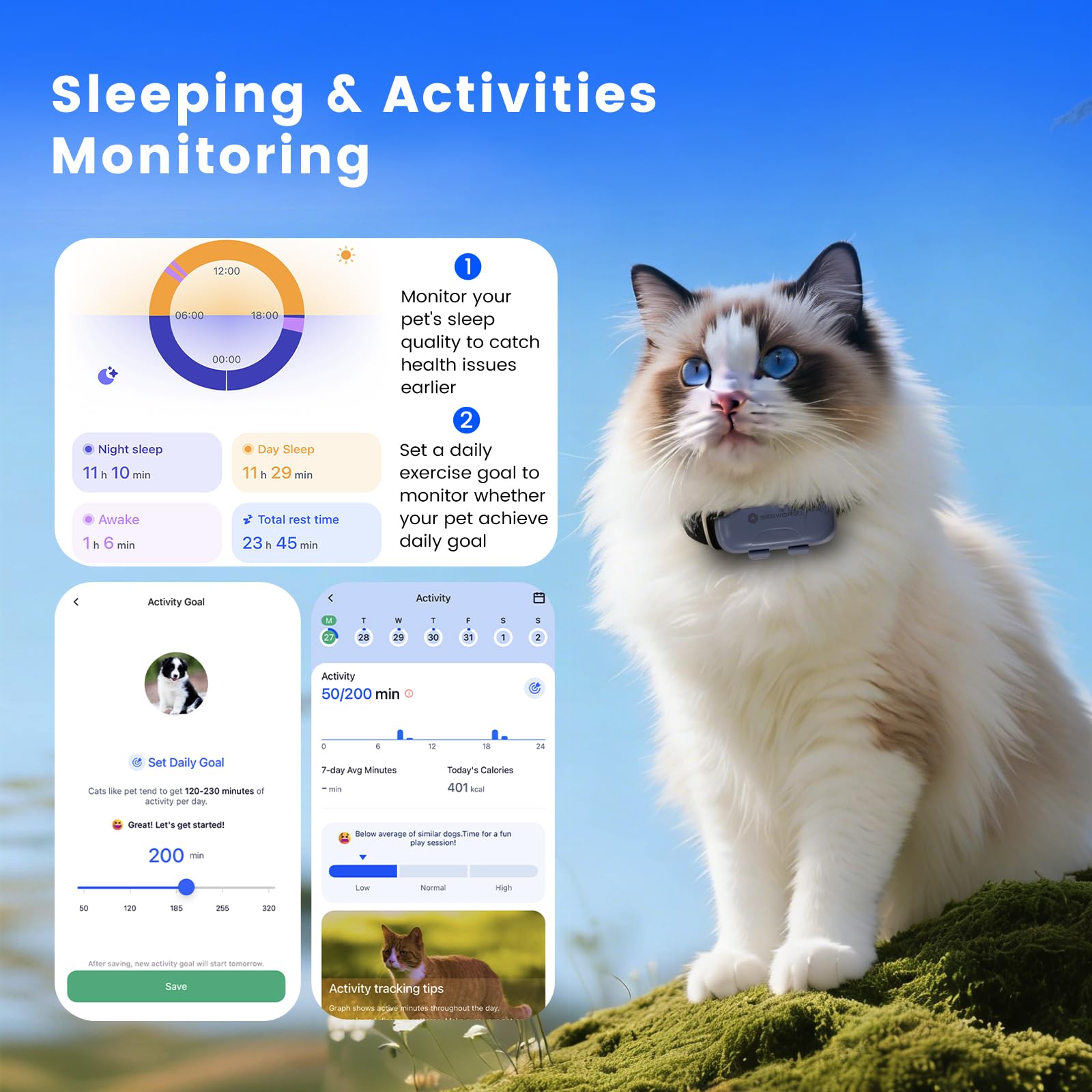 SEEWORLD Dispositivo di localizzazione per cani con localizzazione in tempo reale | Monitoraggio attività del sonno | Geo-Fence per tutti i collari - iOS e Android (abbonamento richiesto)